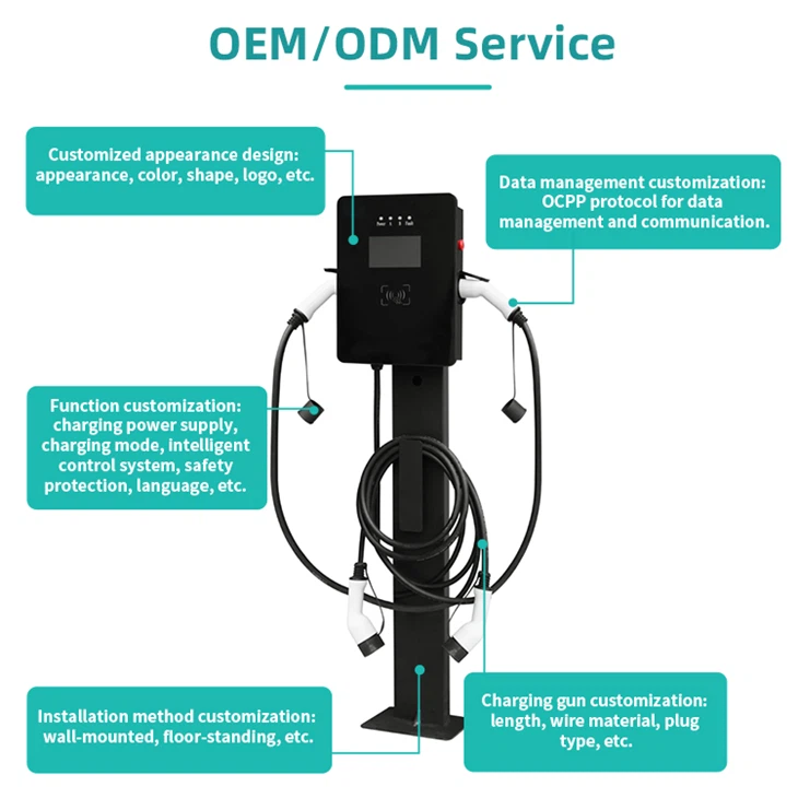 Wall Mount AC EV Charging Station