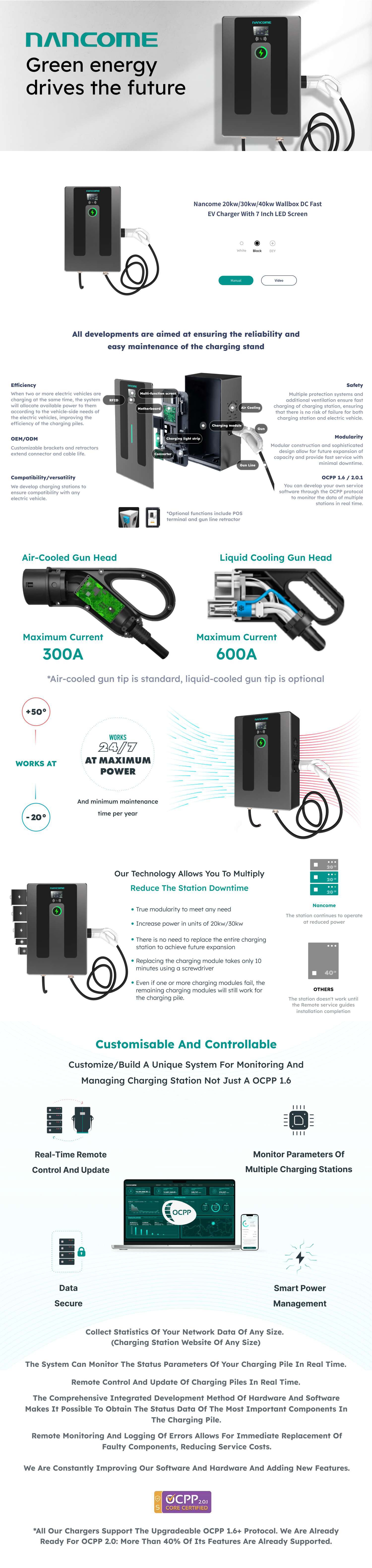 Contact us to enjoy the best charging experience Contact us to enjoy the best charging experience